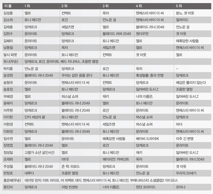 베스트블레이드 이미지