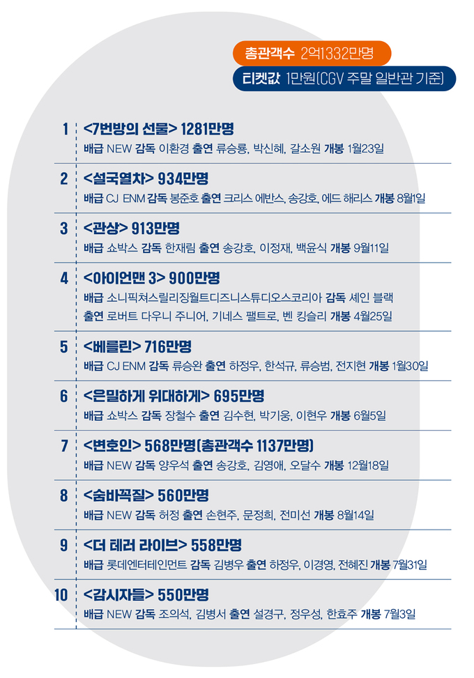 스페셜오피스 이미지